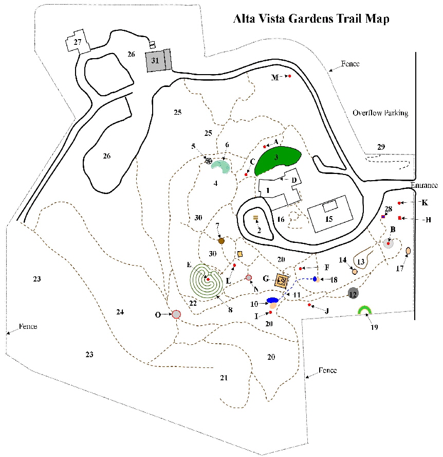 AVG Trail Map only